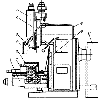Фрезерные станки